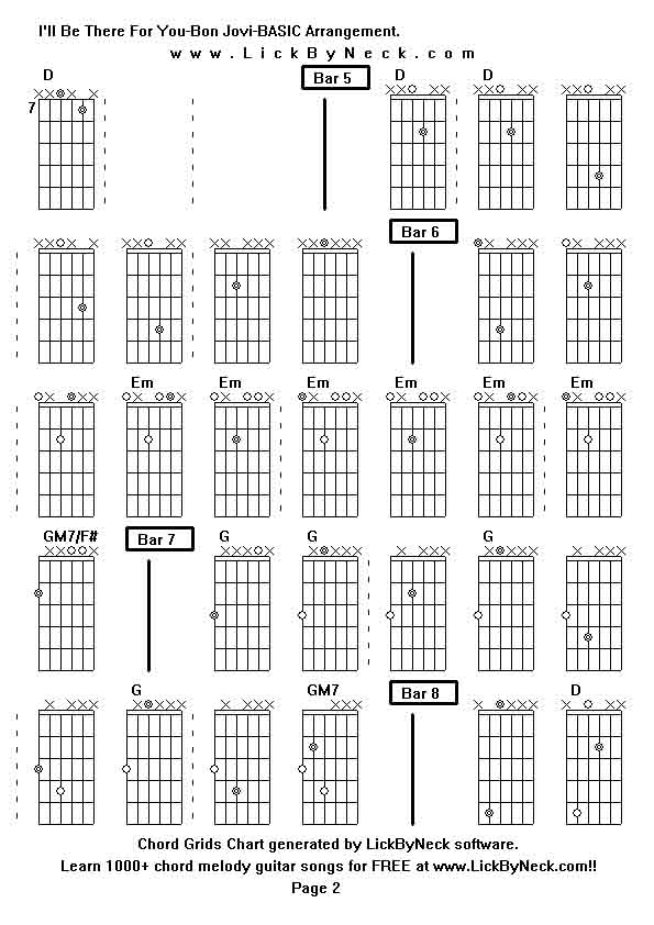 Chord Grids Chart of chord melody fingerstyle guitar song-I'll Be There For You-Bon Jovi-BASIC Arrangement,generated by LickByNeck software.